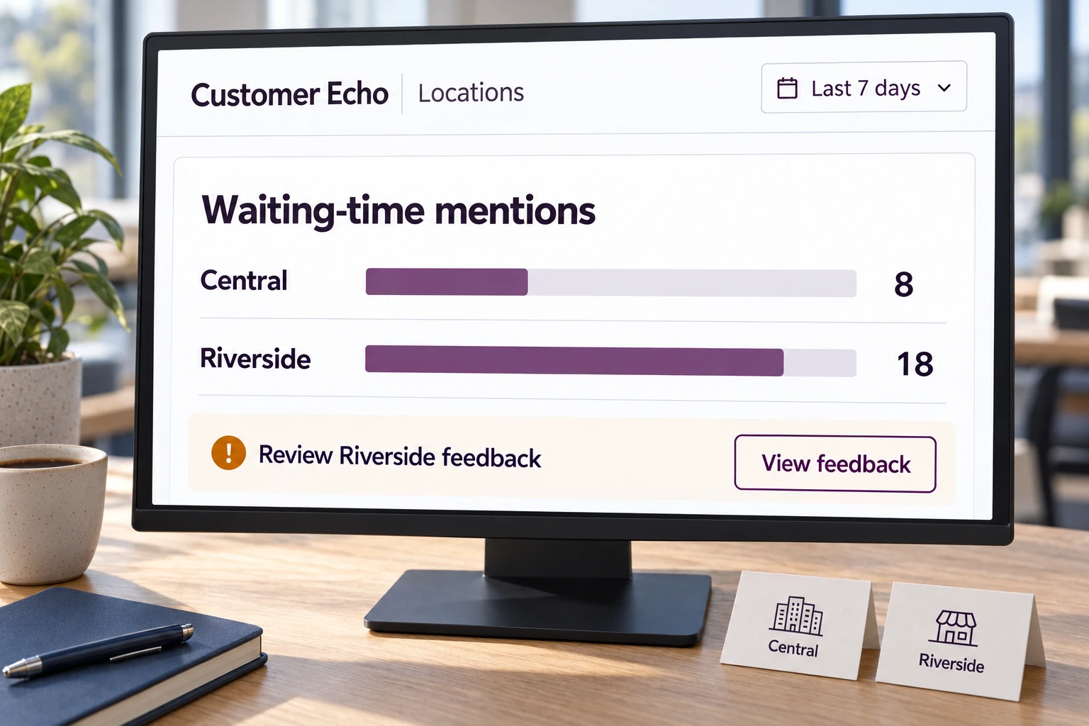A location report compares eight waiting-time mentions at Central with eighteen at Riverside.